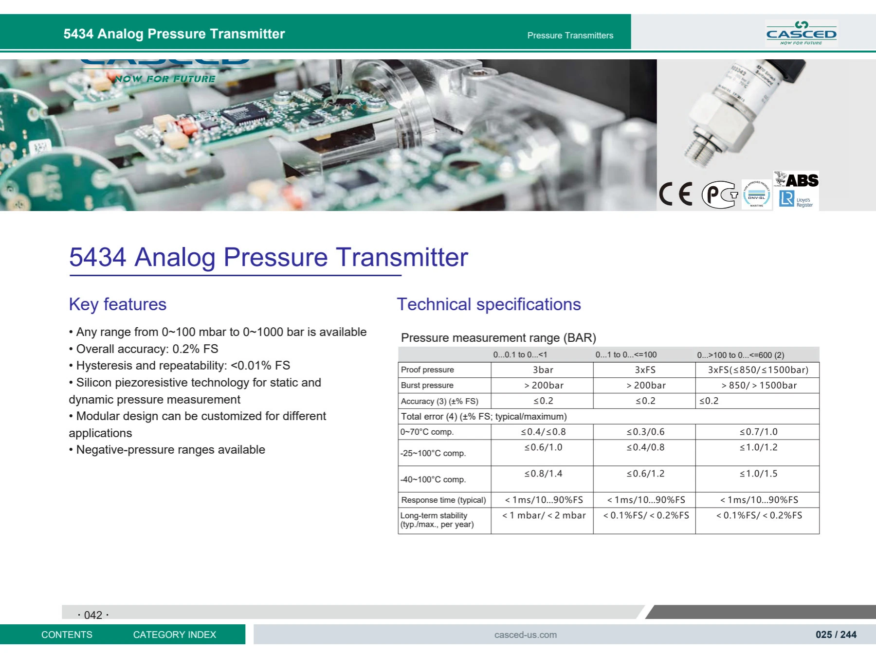 5434 Analog Pressure Transmitter catalog reference