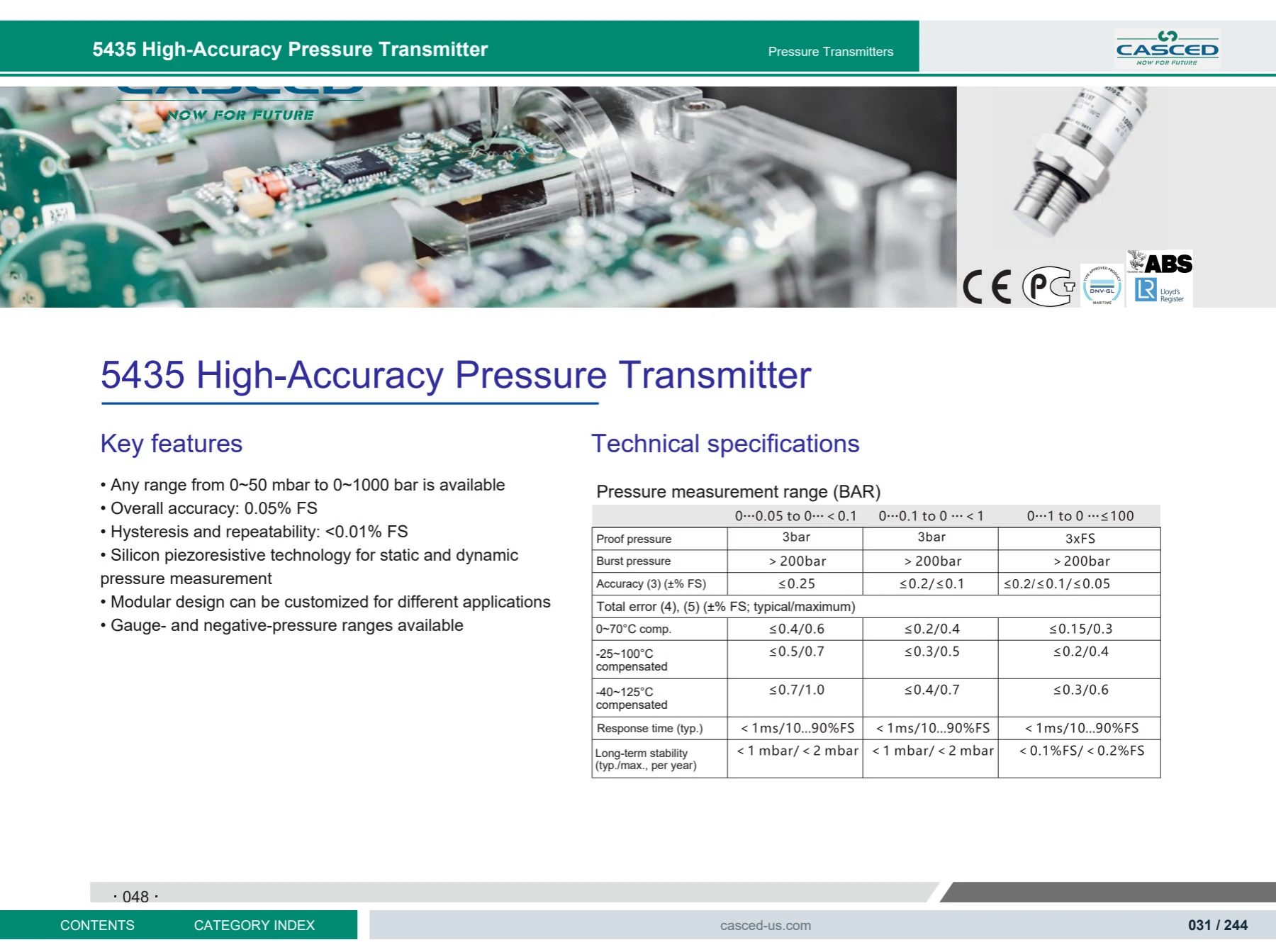 5435 High-Accuracy Pressure Transmitter catalog reference